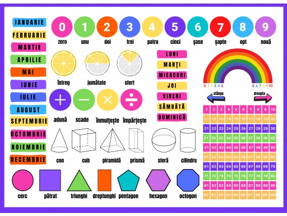 Planșă matematica – Format A2, cod:PM049