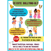 Ce este BULLYING-UL – Format A2, cod:PM018