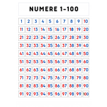 Planșă numere 1-100 – Format A2, cod:PM051