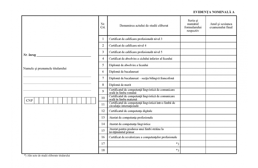 Registrul Unic De Control Pret